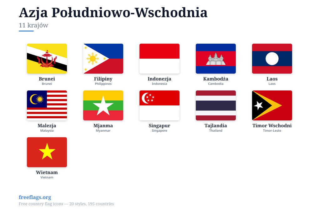 Azja Południowo-Wschodnia Flagi