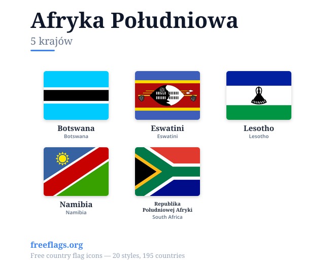 Afryka Południowa Flagi