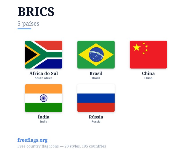 BRICS Bandeiras