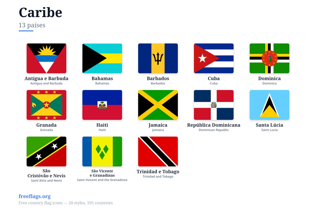 Caribe Bandeiras