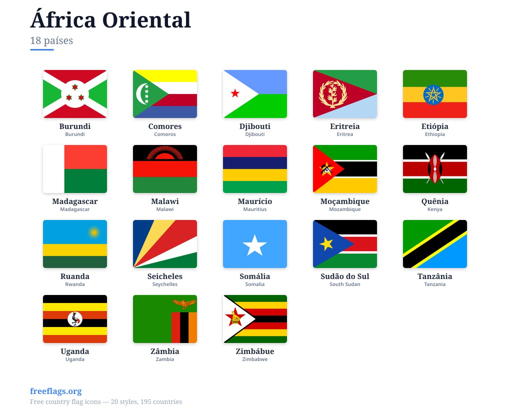 África Oriental Bandeiras