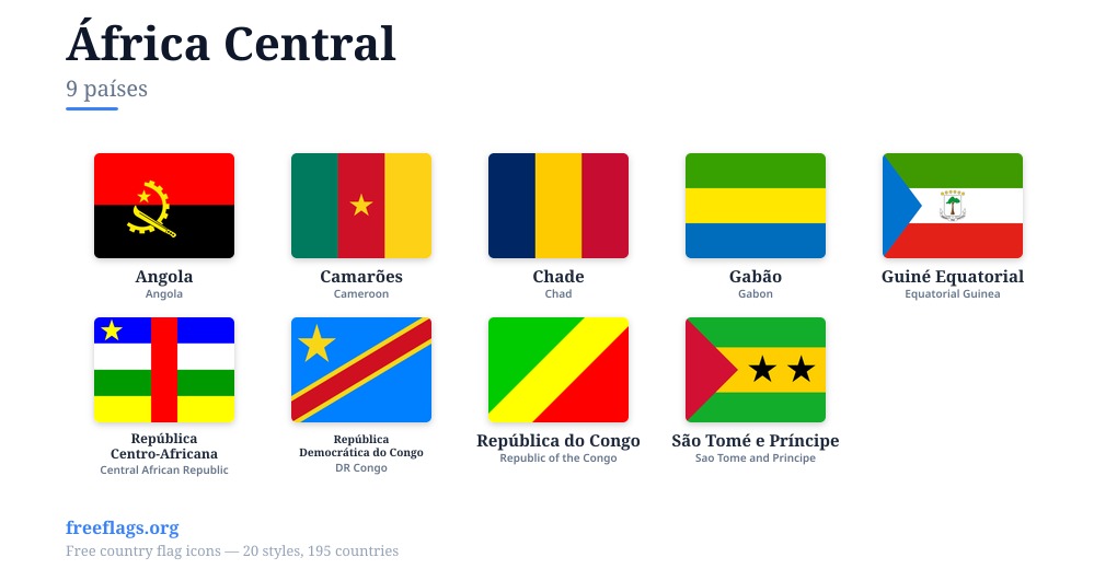 África Central Bandeiras