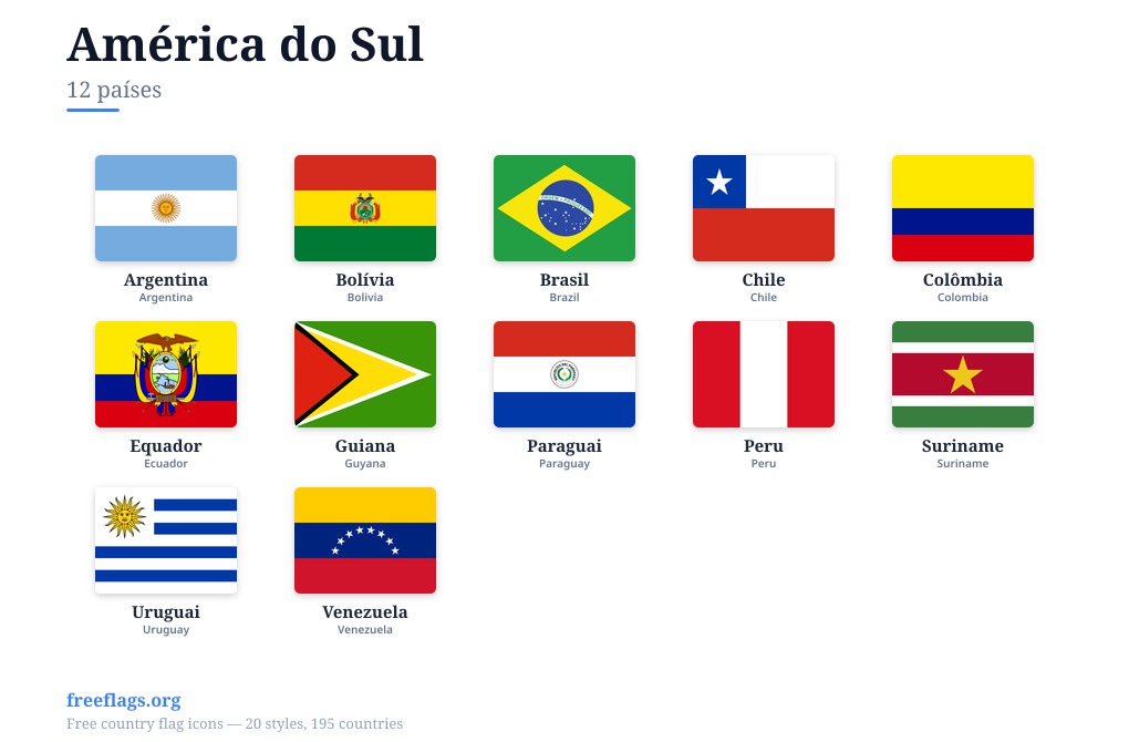América do Sul Bandeiras