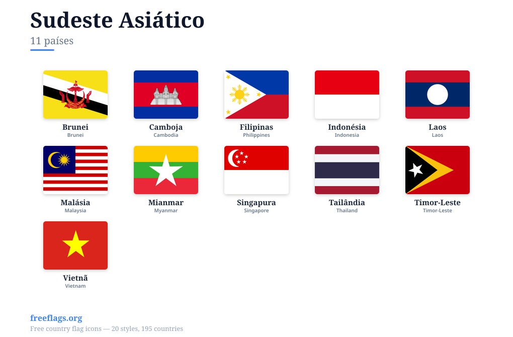 Sudeste Asiático Bandeiras