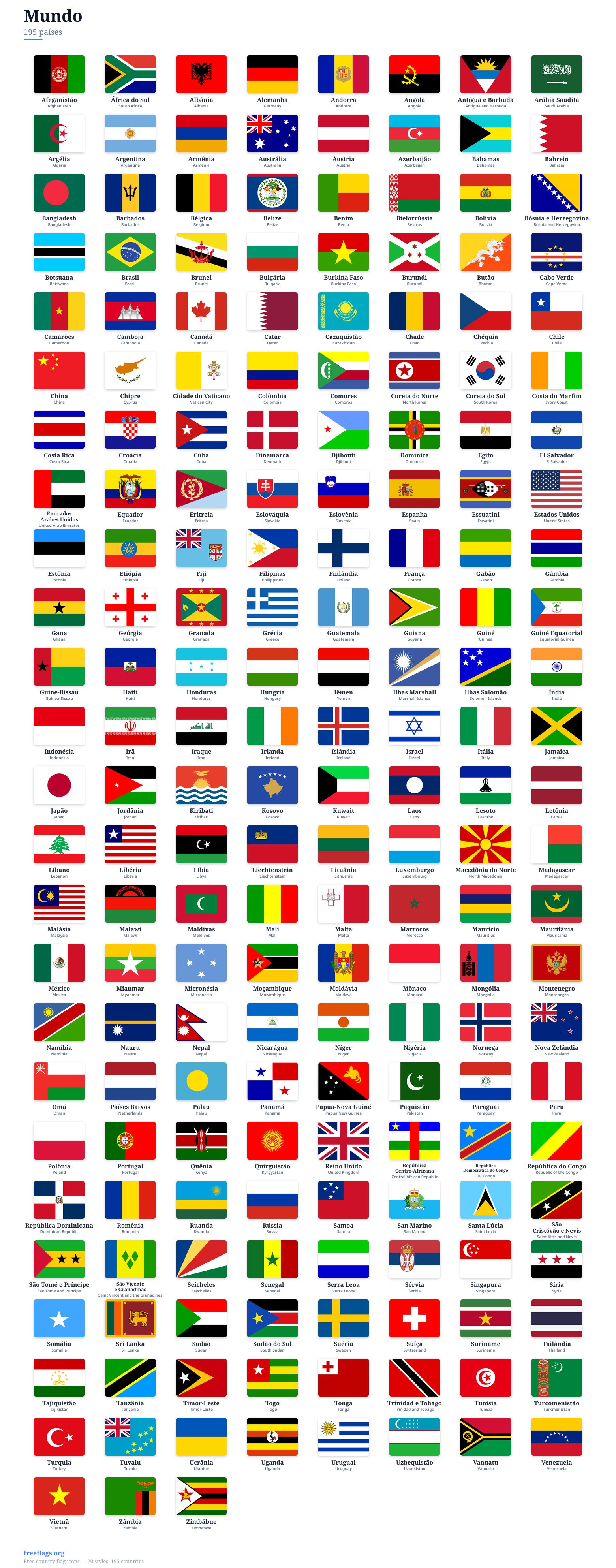 Mundo Bandeiras