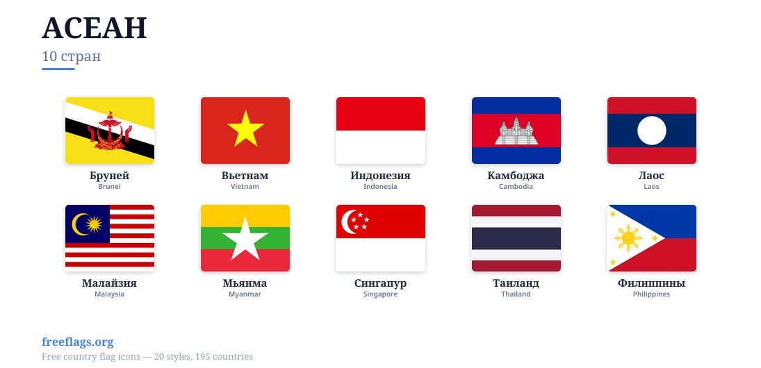 АСЕАН Флаги