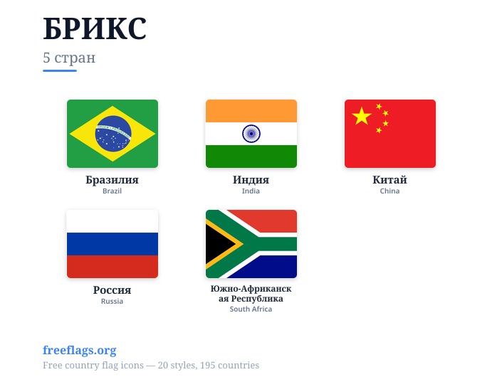 БРИКС Флаги