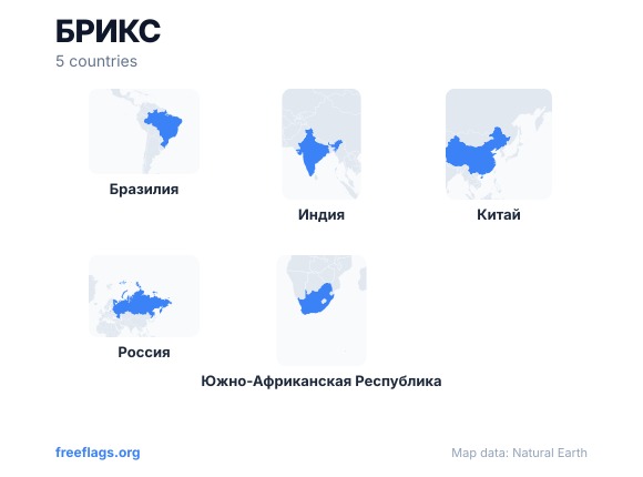 БРИКС Контуры стран
