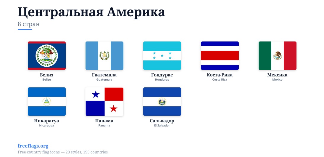 Центральная Америка Флаги