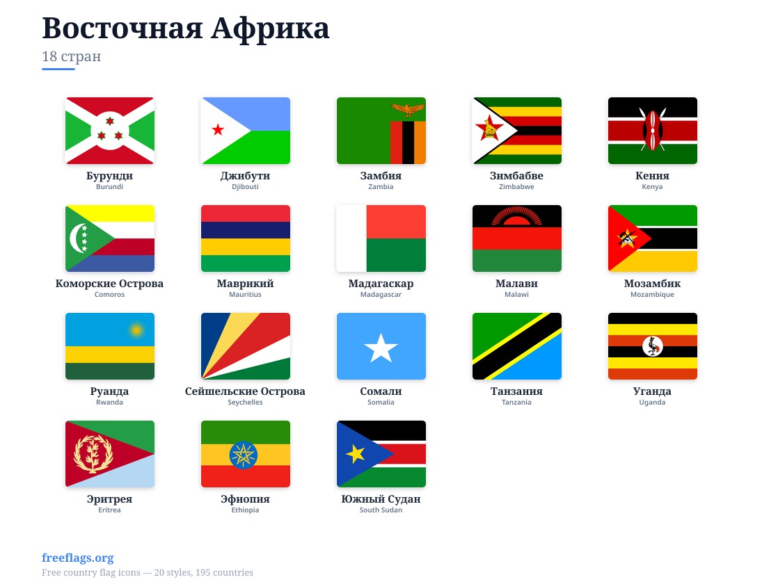 Восточная Африка Флаги