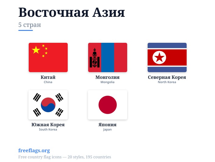 Восточная Азия Флаги