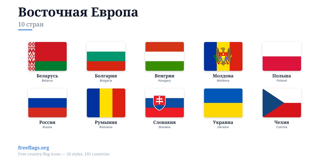 Восточная Европа Флаги