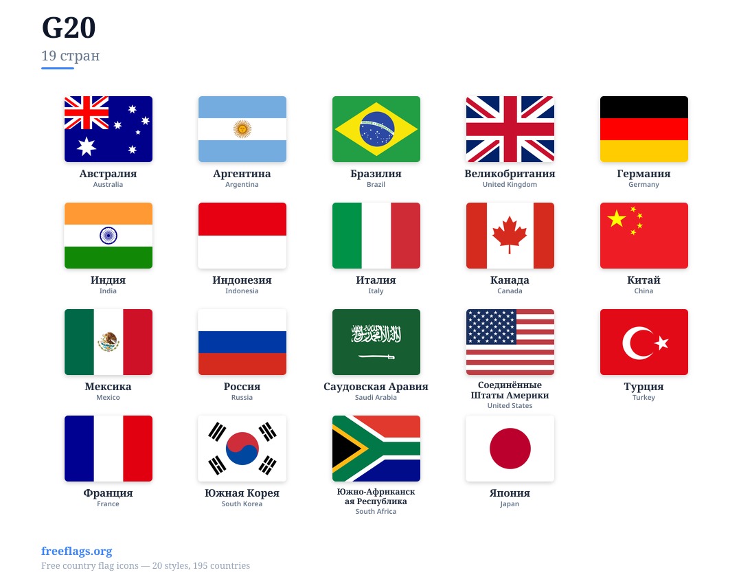 G20 Флаги