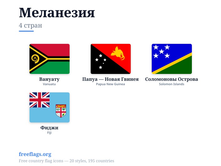 Меланезия Флаги