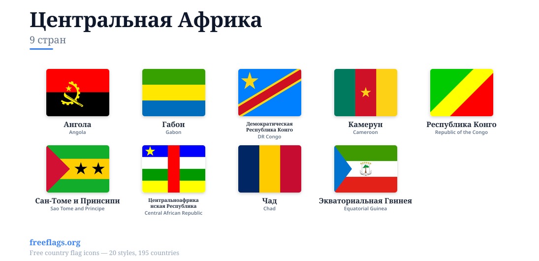 Центральная Африка Флаги