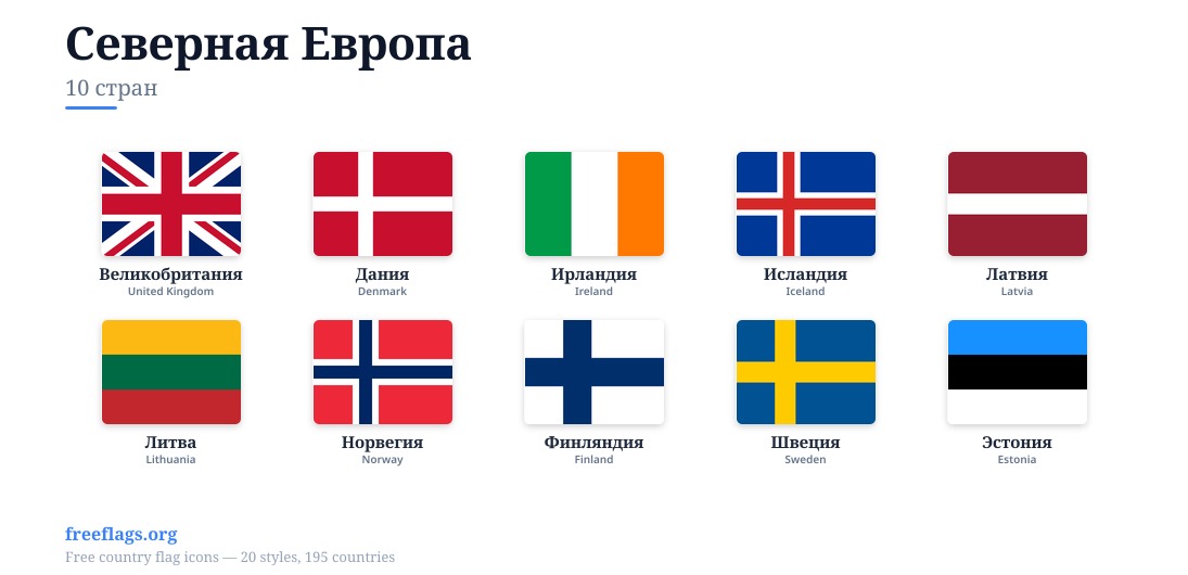 Северная Европа Флаги