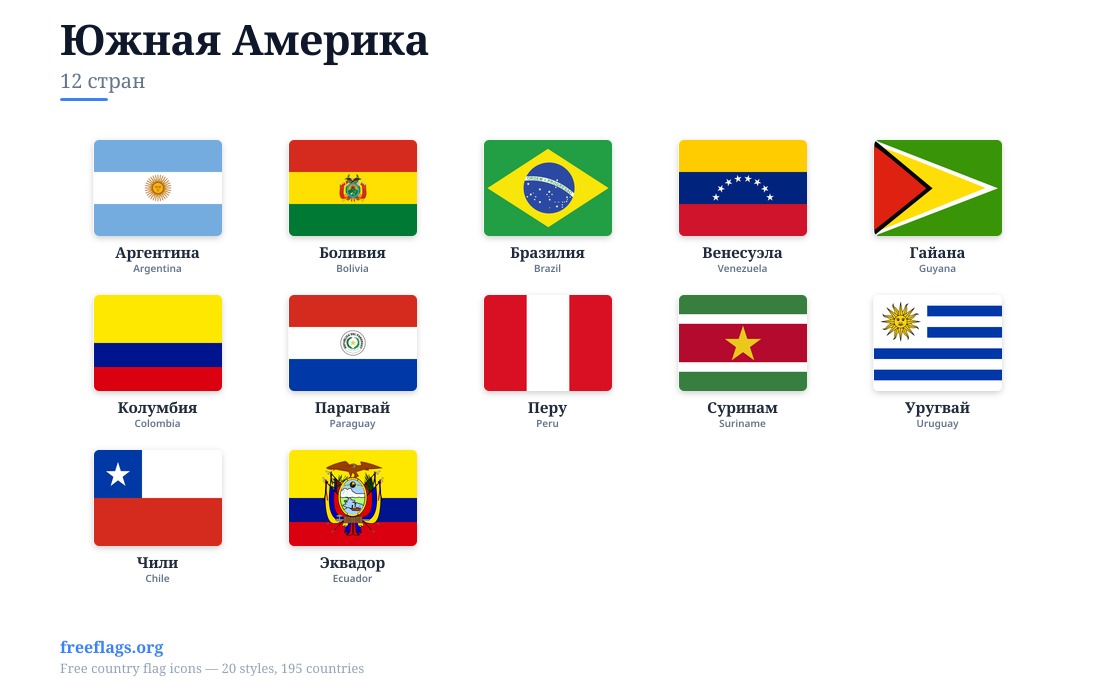 Южная Америка Флаги