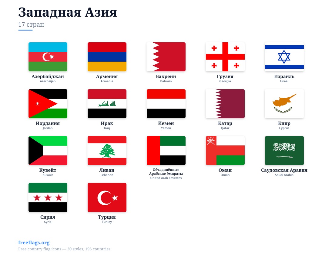 Западная Азия Флаги