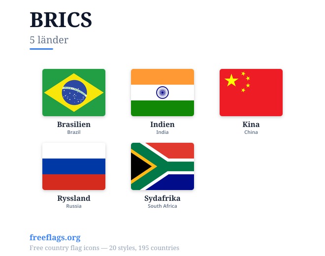 BRICS Flaggor