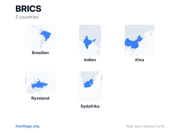 BRICS Landsformer
