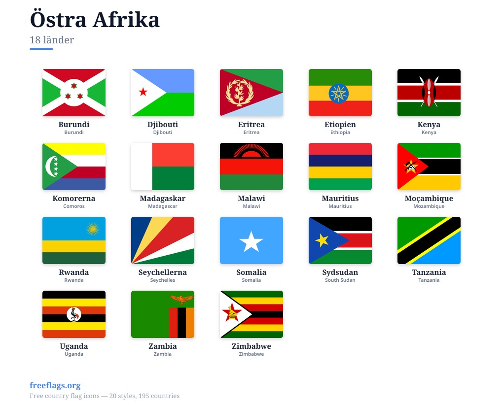 Östra Afrika Flaggor