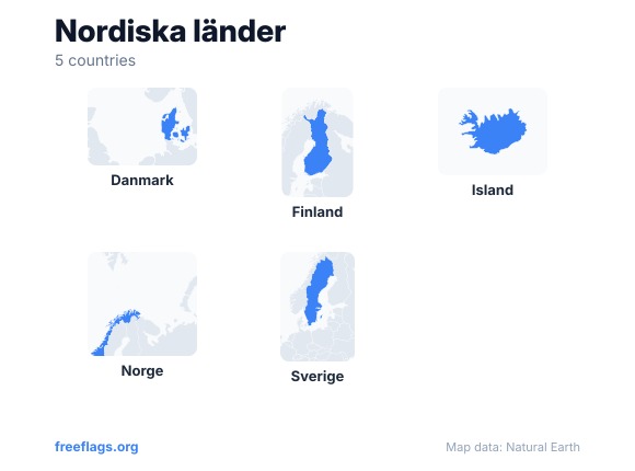 Nordiska länder Landsformer