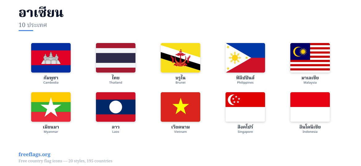 อาเซียน ธงสมาชิก