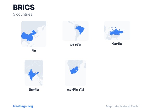 BRICS รูปร่างประเทศ