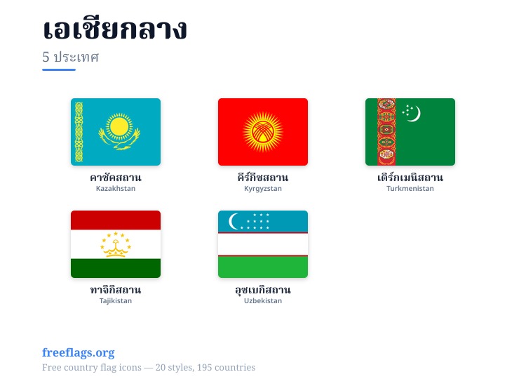 เอเชียกลาง ธงสมาชิก