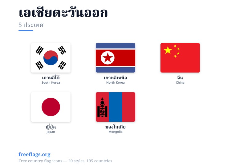 เอเชียตะวันออก ธงสมาชิก