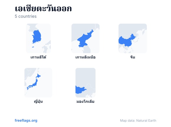 เอเชียตะวันออก รูปร่างประเทศ