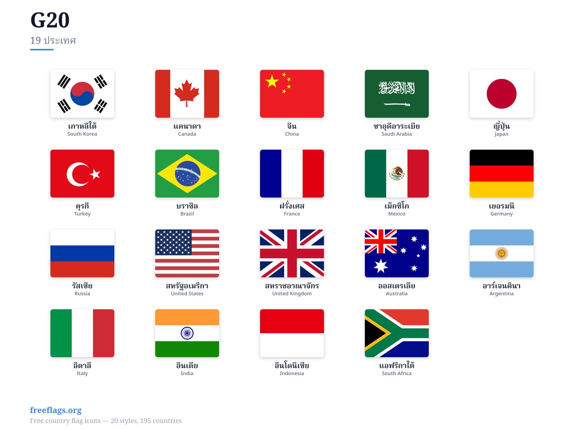 G20 ธงสมาชิก