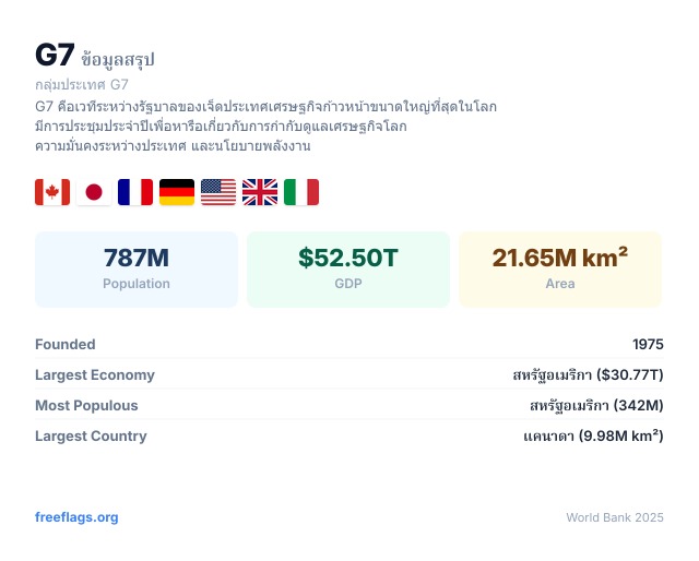 G7 ข้อมูลสรุป