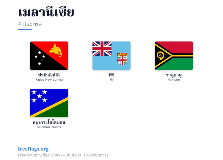 เมลานีเซีย ธงสมาชิก