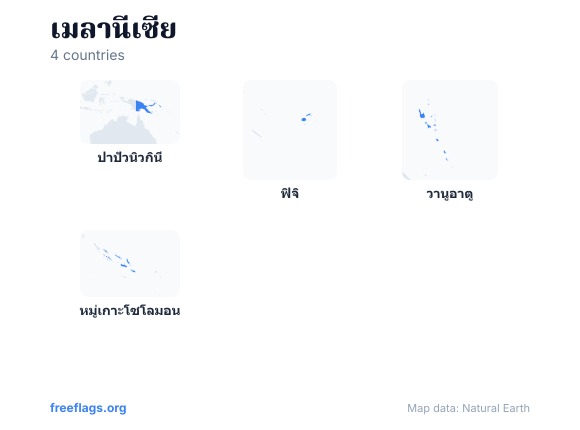 เมลานีเซีย รูปร่างประเทศ