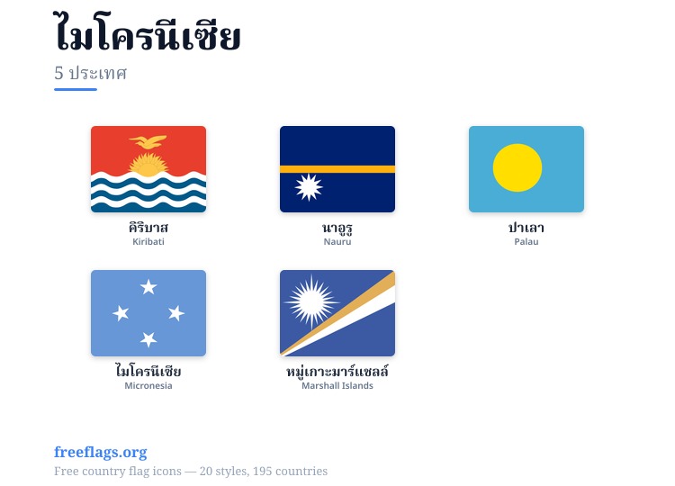 ไมโครนีเซีย ธงสมาชิก