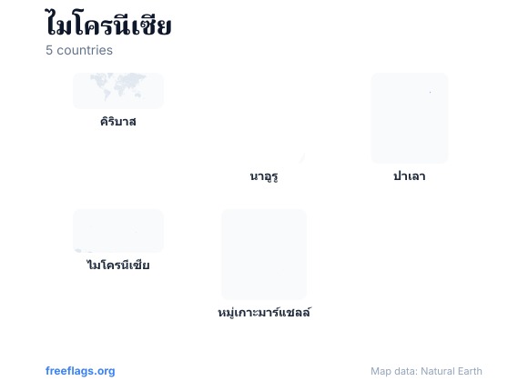 ไมโครนีเซีย รูปร่างประเทศ