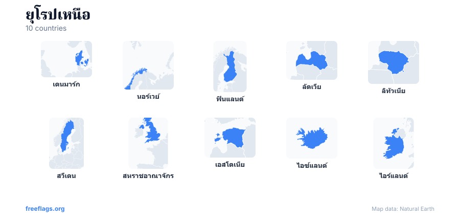 ยุโรปเหนือ รูปร่างประเทศ