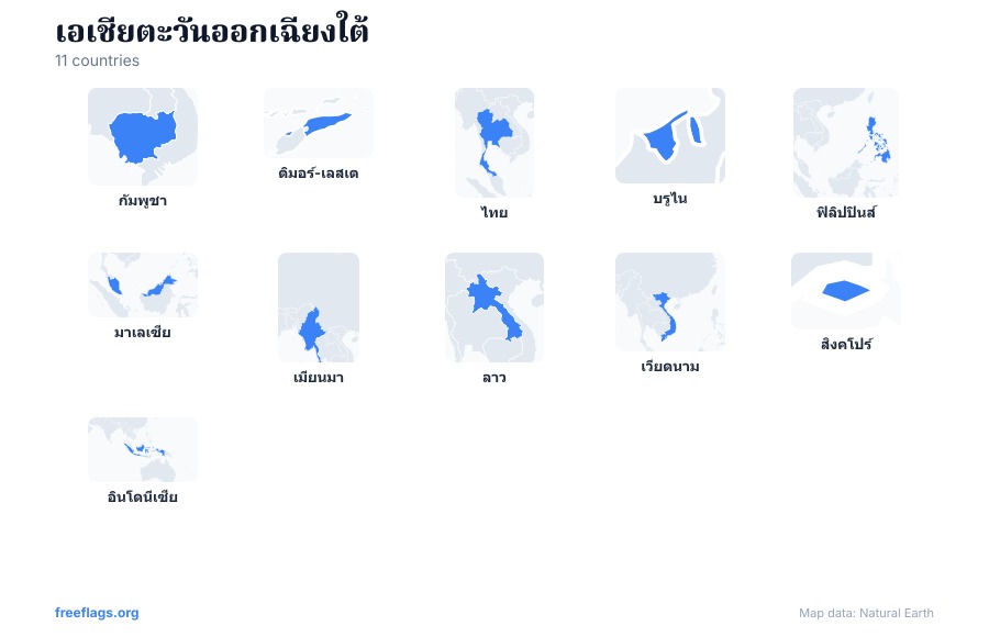เอเชียตะวันออกเฉียงใต้ รูปร่างประเทศ