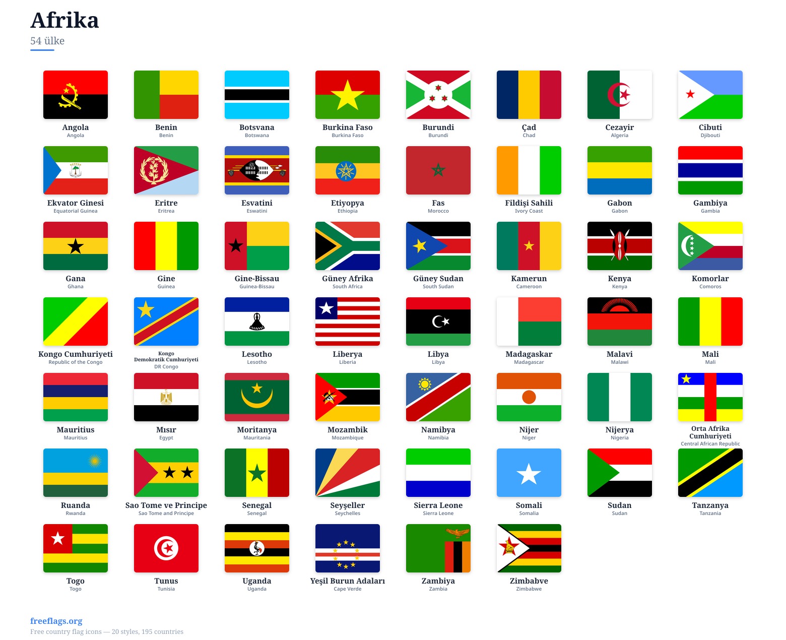 Afrika Üye Bayrakları