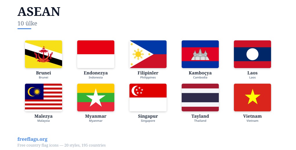 ASEAN Üye Bayrakları