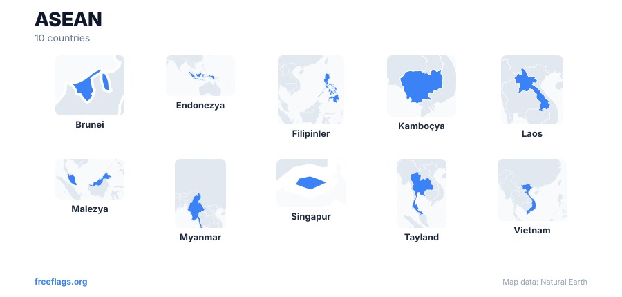 ASEAN Ülke Şekilleri