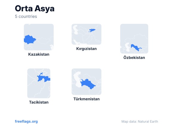 Orta Asya Ülke Şekilleri