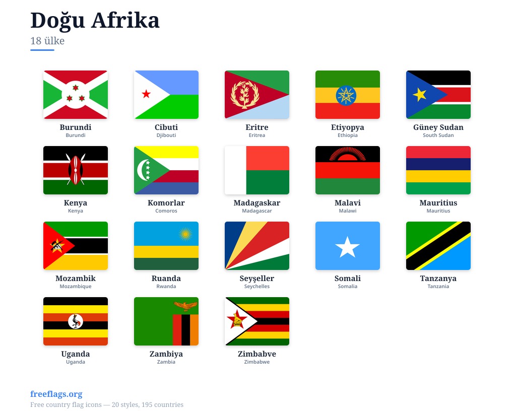 Doğu Afrika Üye Bayrakları