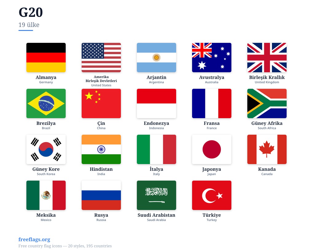 G20 Üye Bayrakları
