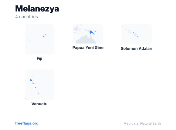 Melanezya Ülke Şekilleri