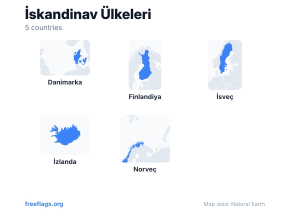 İskandinav Ülkeleri Ülke Şekilleri