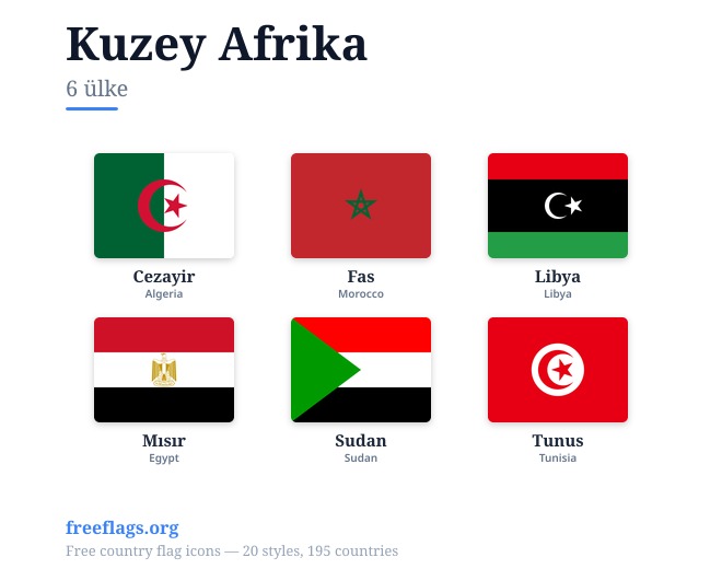 Kuzey Afrika Üye Bayrakları