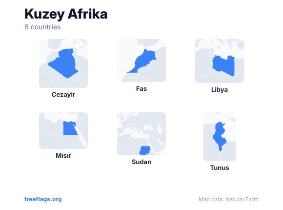 Kuzey Afrika Ülke Şekilleri