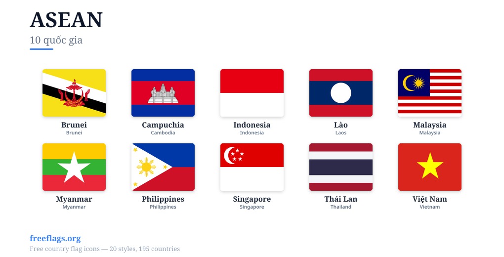 ASEAN Quốc kỳ